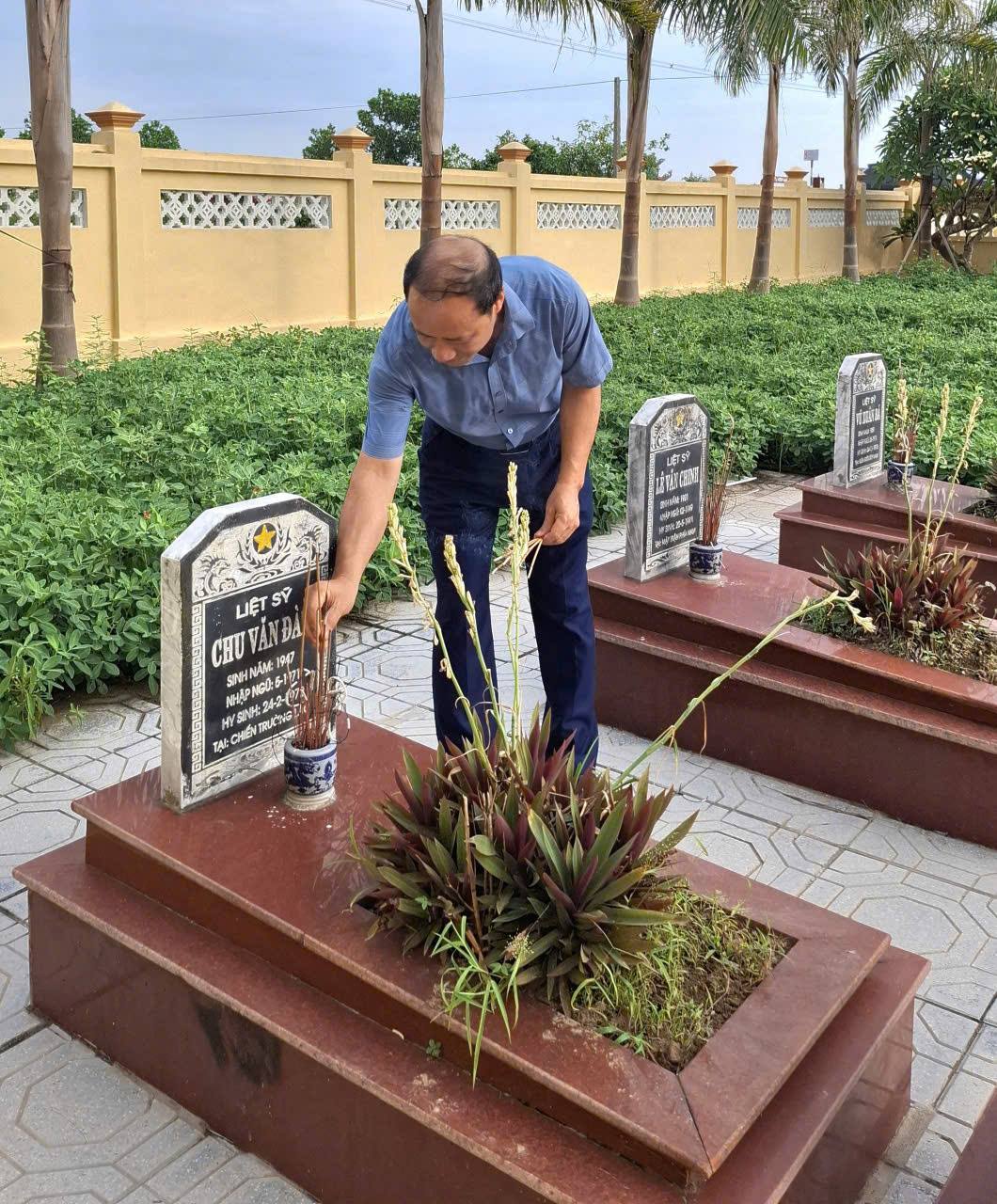 anh tin bai
